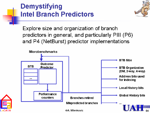 branch pridictors demystifying